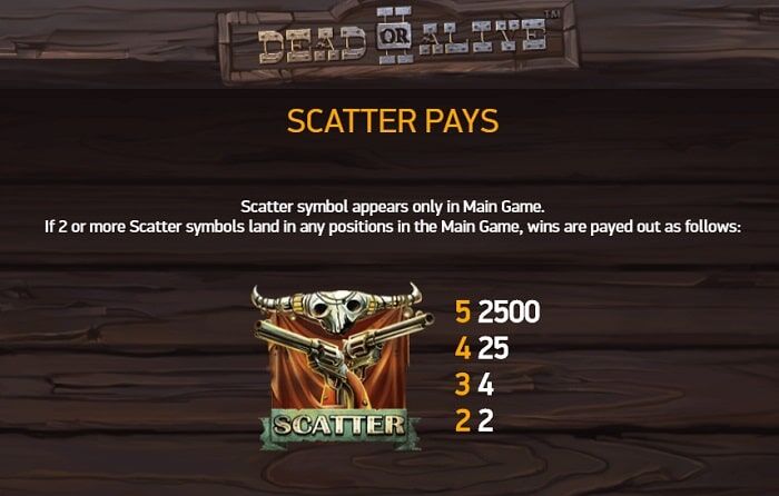 scatter symbol banner