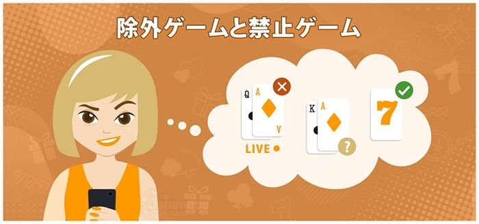 ゴーホグ無料ボーナスの禁止ゲームと除外ゲーム