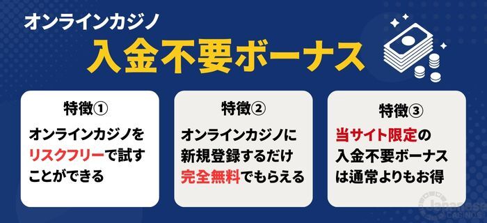 オンラインカジノの入金不要ボーナス