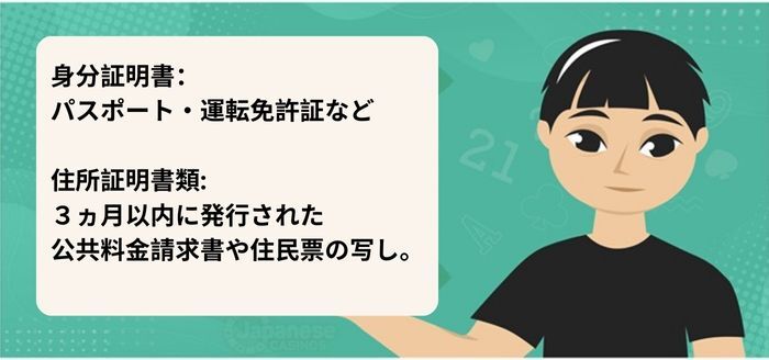 プレイオジョ の本人確認提出書類