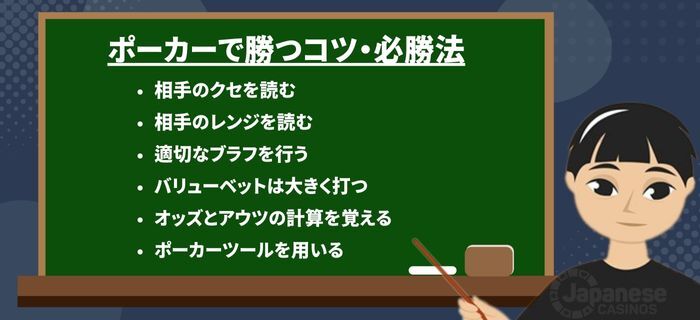 ステークカジノ　ポーカー必勝法