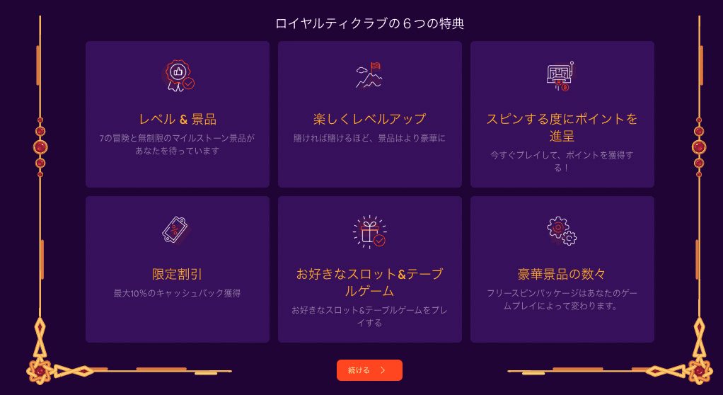 ビットカジノロイヤルティークラブ2