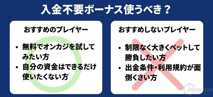 オンラインカジノ入金不要ボーナス　おすすめのプレイヤー