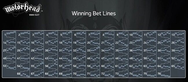 betline banner