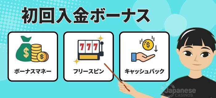 オンラインカジノの初回入金ボーナス 種類