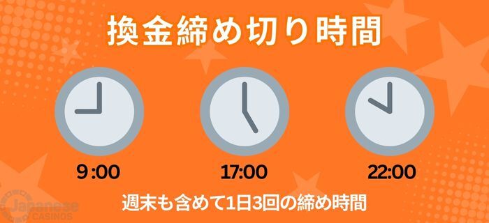 vega wallet ベガウォレット 換金締め時間