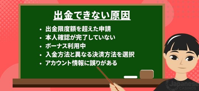 ゴーホグカジノ出金できない