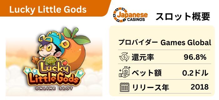 リベートボーナスがもらえるオンラインカジノのスロット Lucky Little Gods