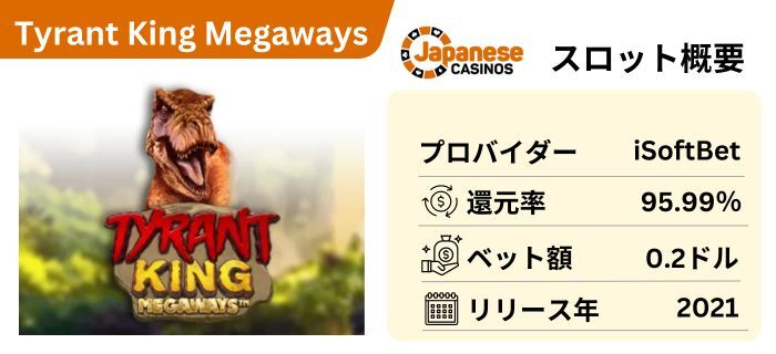 Megawaysが搭載されているオンラインカジノのスロット - Tyrant King Megaways