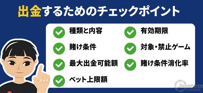 オンラインカジノ入金不要ボーナス　出金注意点