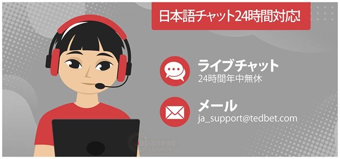 テッドベットには日本語完備のカスタマーサポート